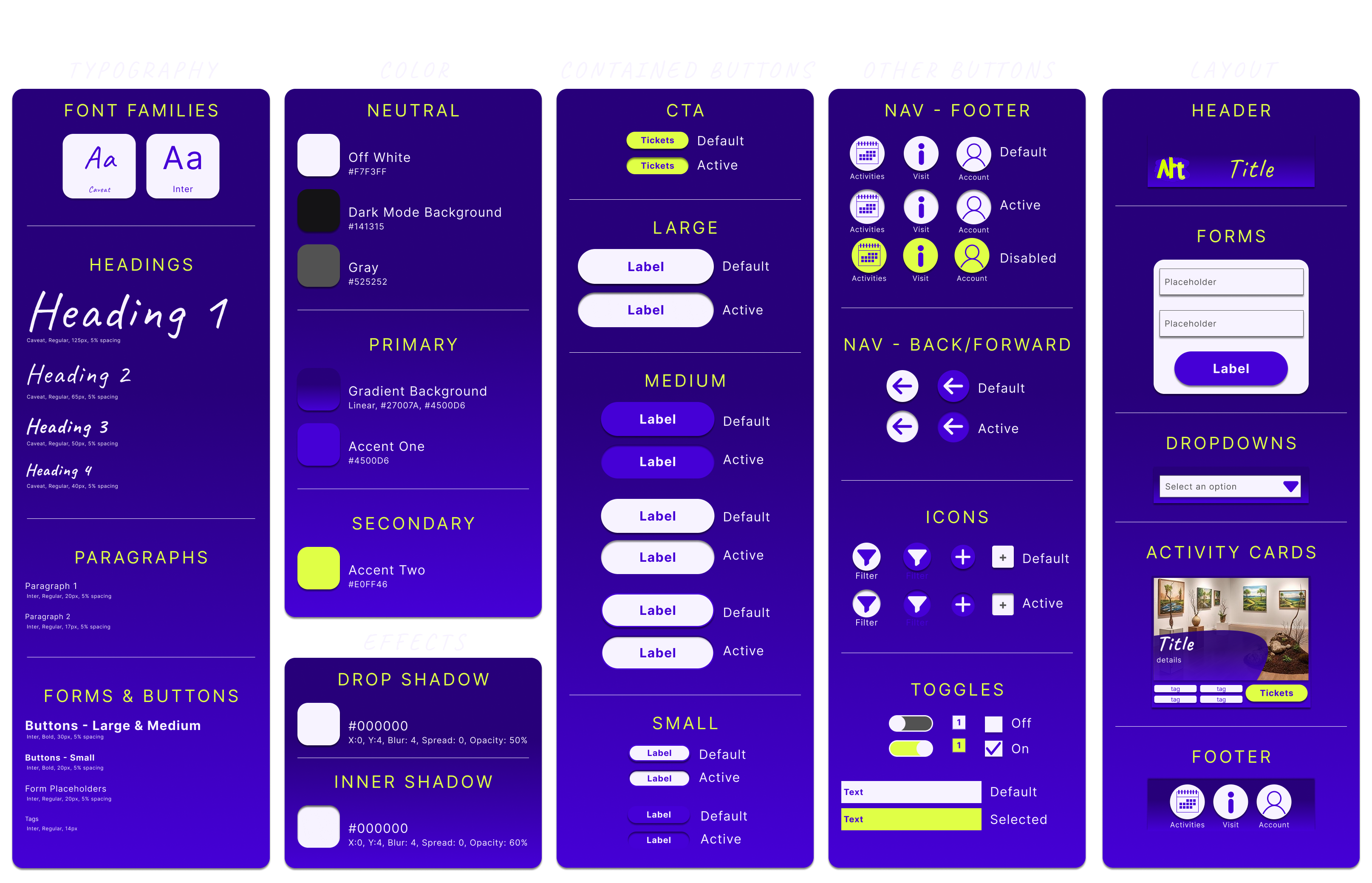 The design system for the Art Museum app