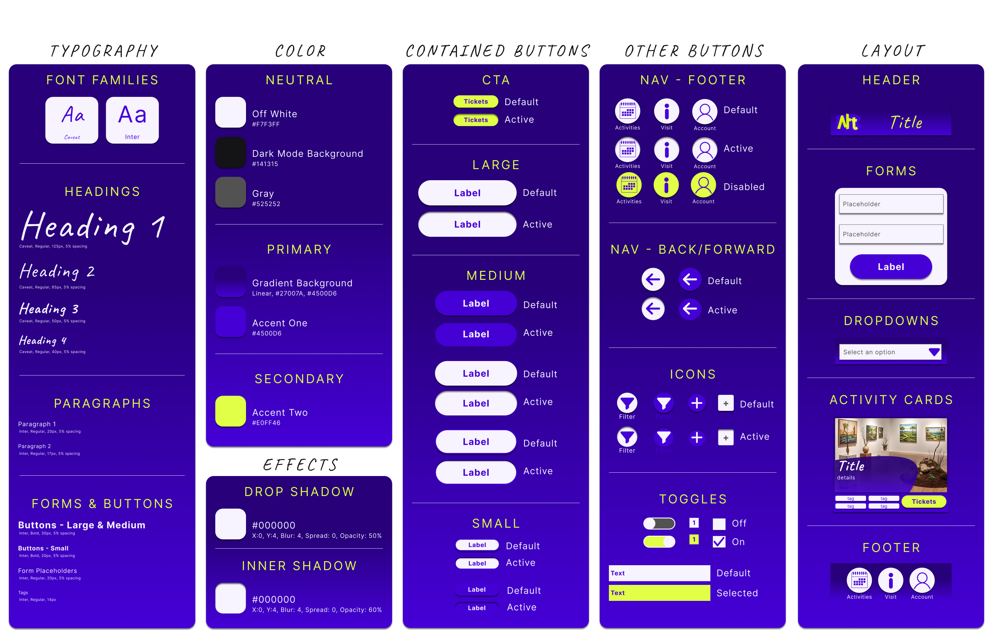 The design system for the Art Museum app