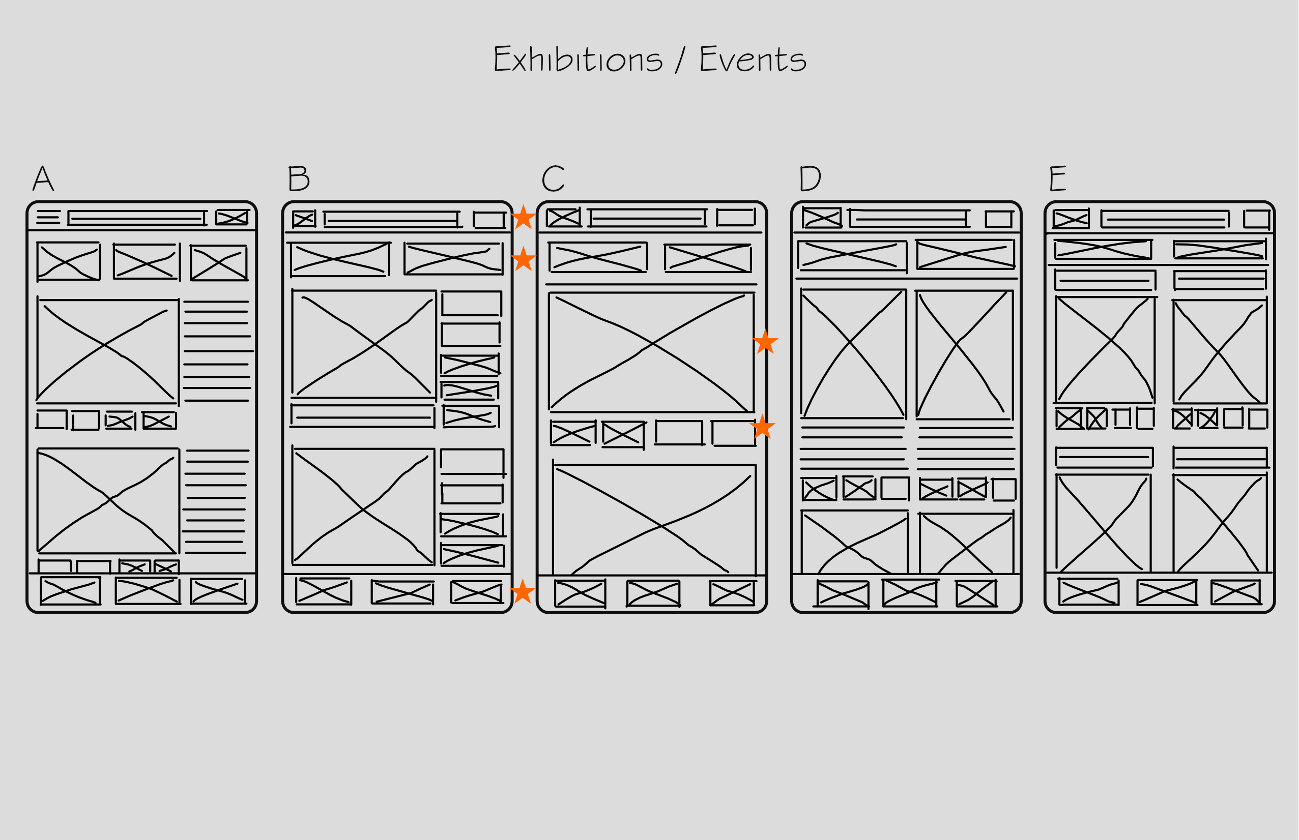 Five wireframes for Exhibitions and Events