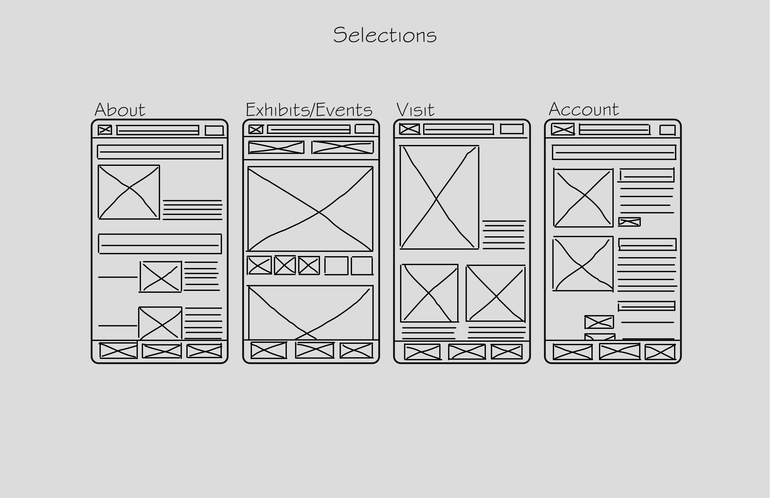 The selected wireframe for each page