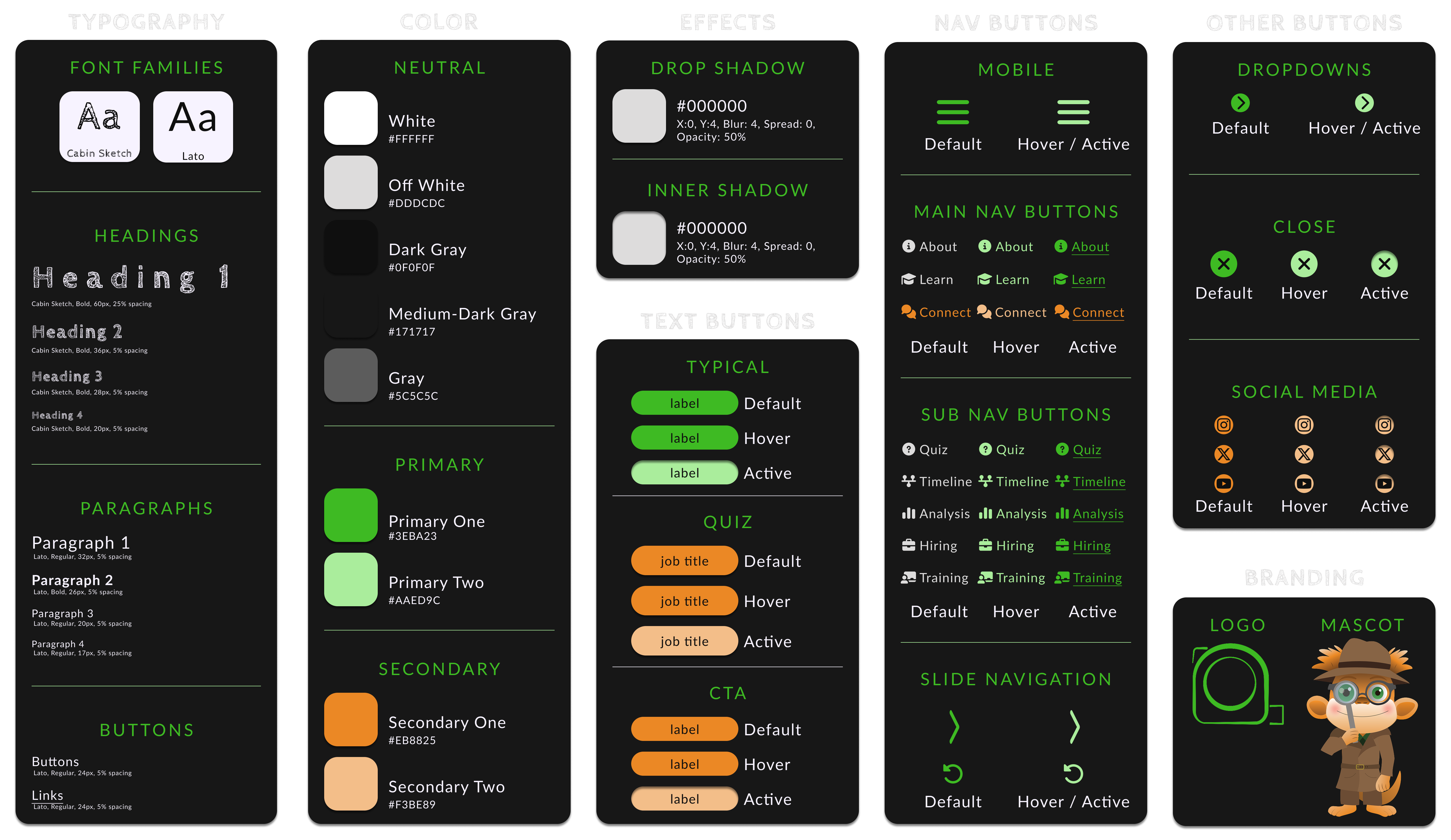 The design system for the Green Tape Measure website