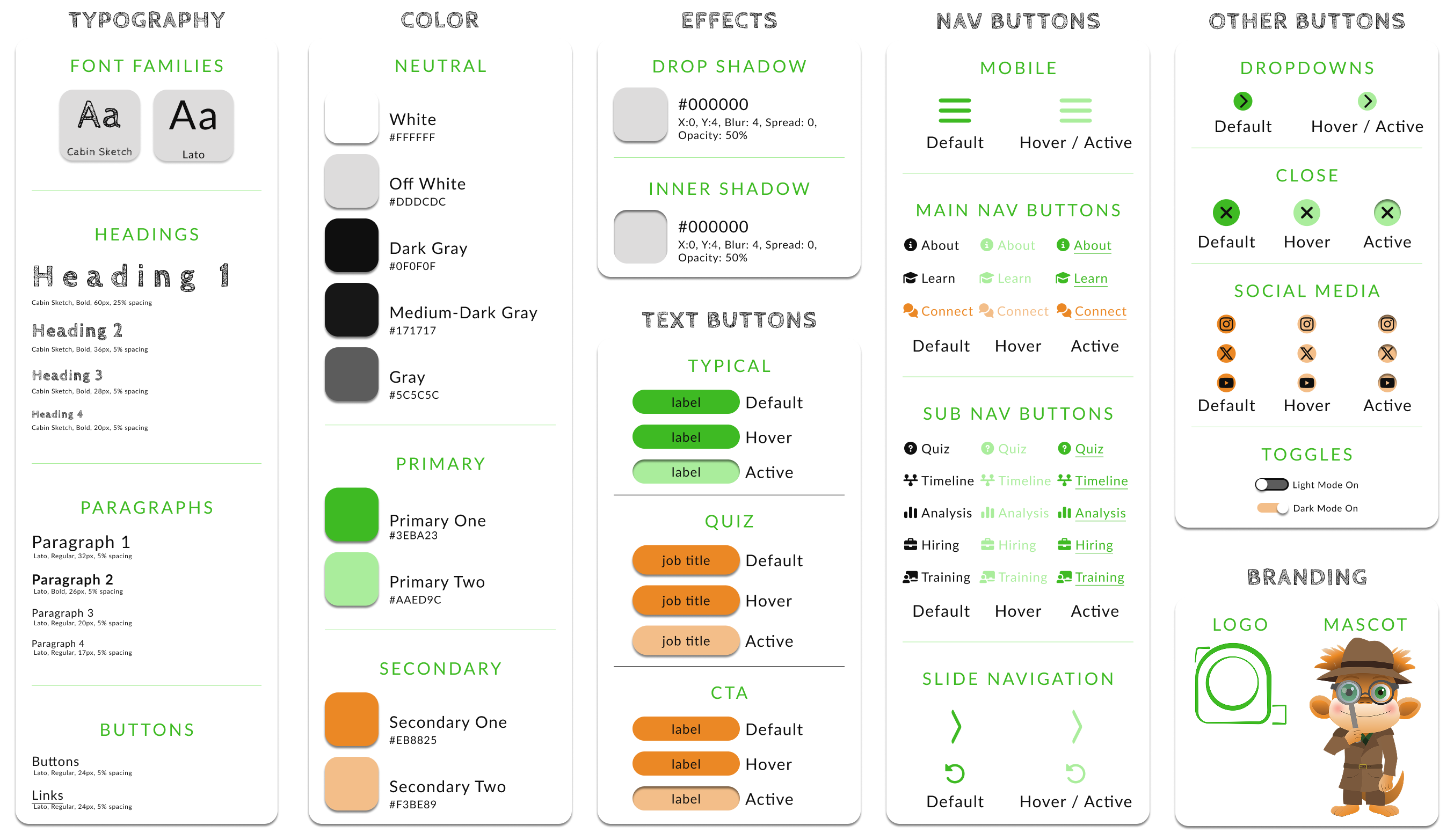 The design system for the Green Tape Measure website