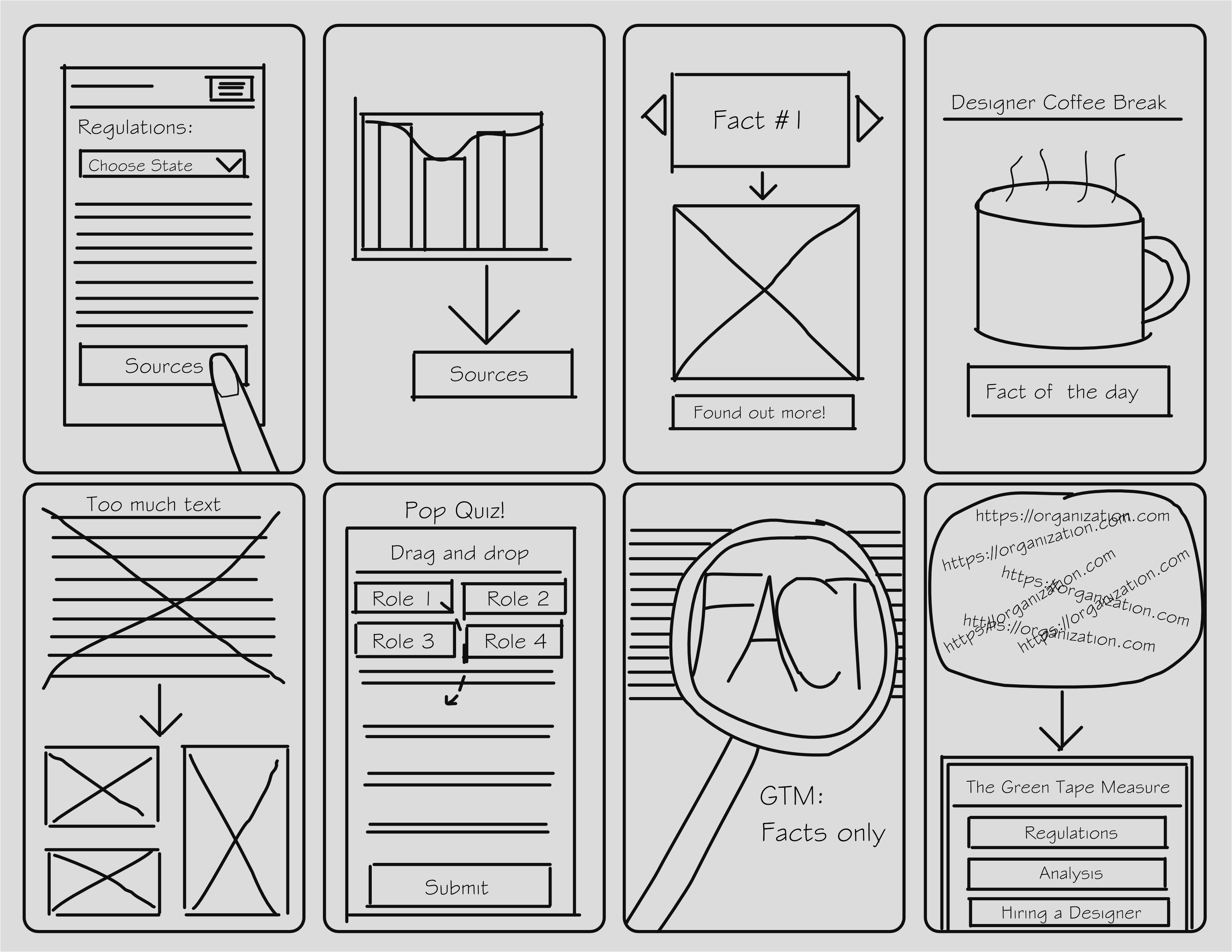 case study sketches