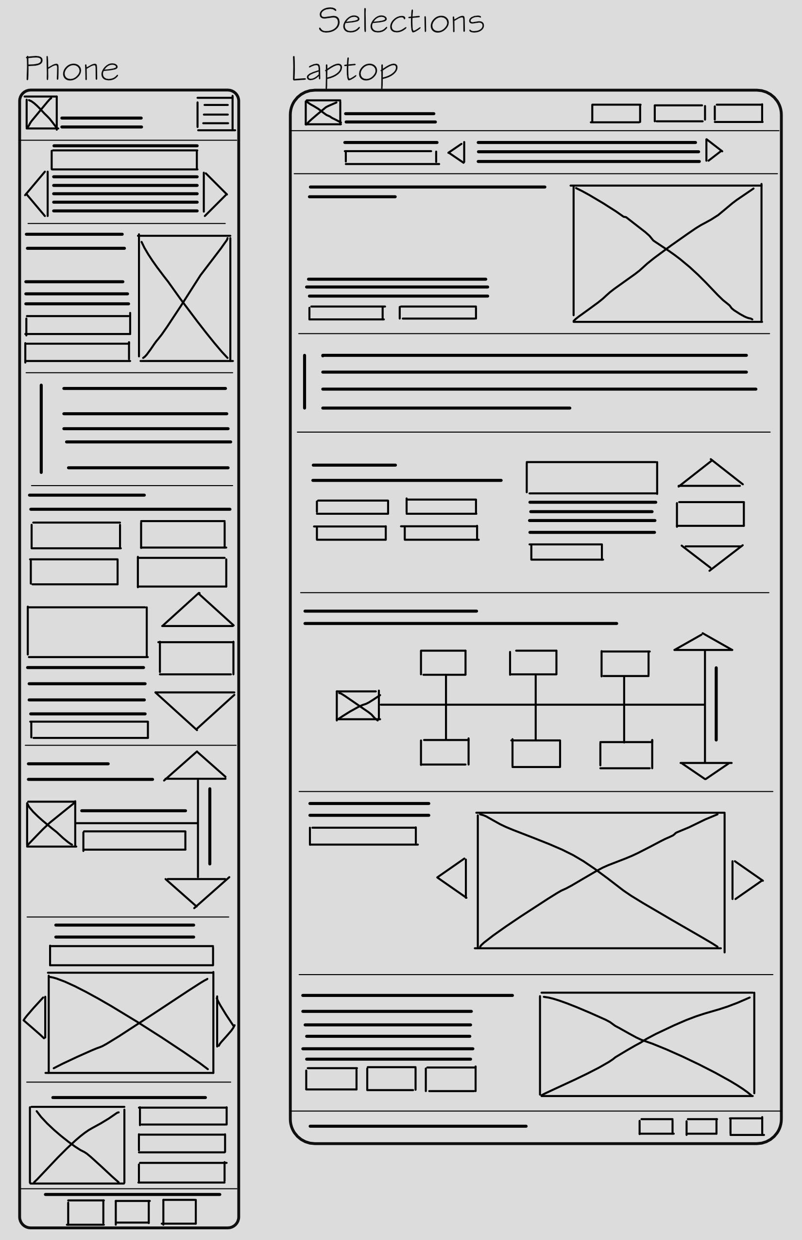 The selected wireframes for a smart phone and for the laptop