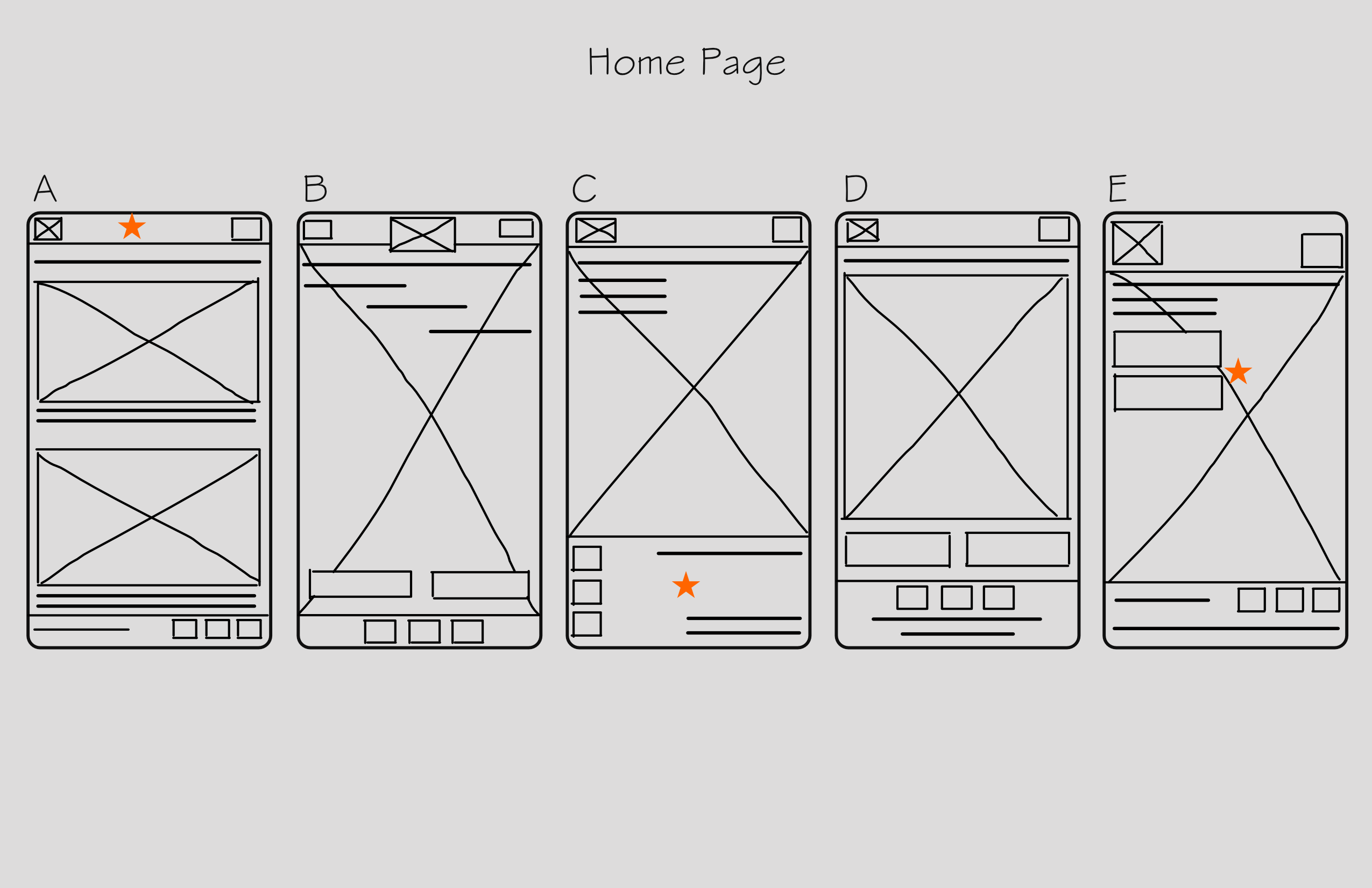 Five wireframes for the website on a Smart Phone