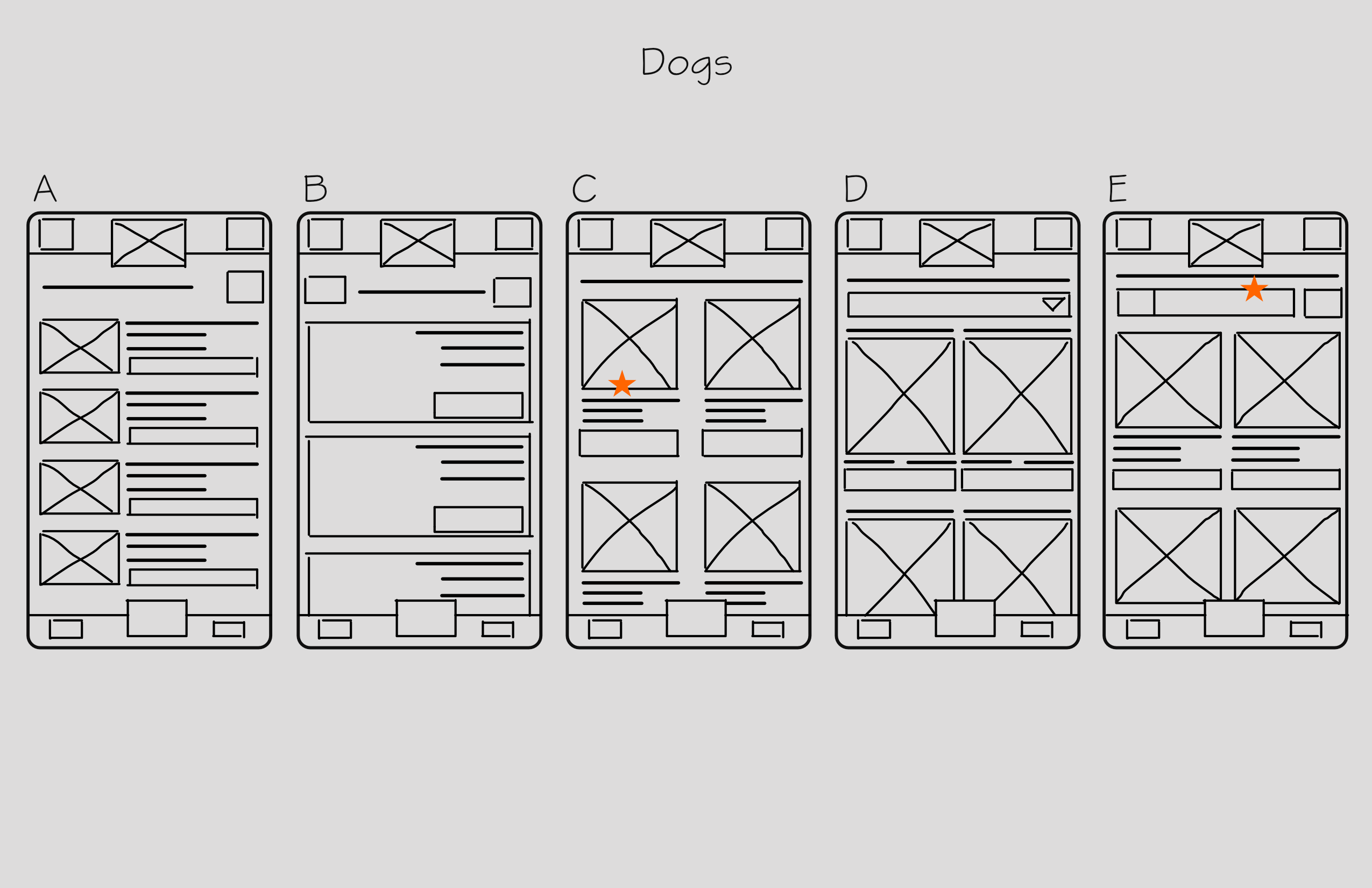 Five wireframes for the app on a Smart Phone