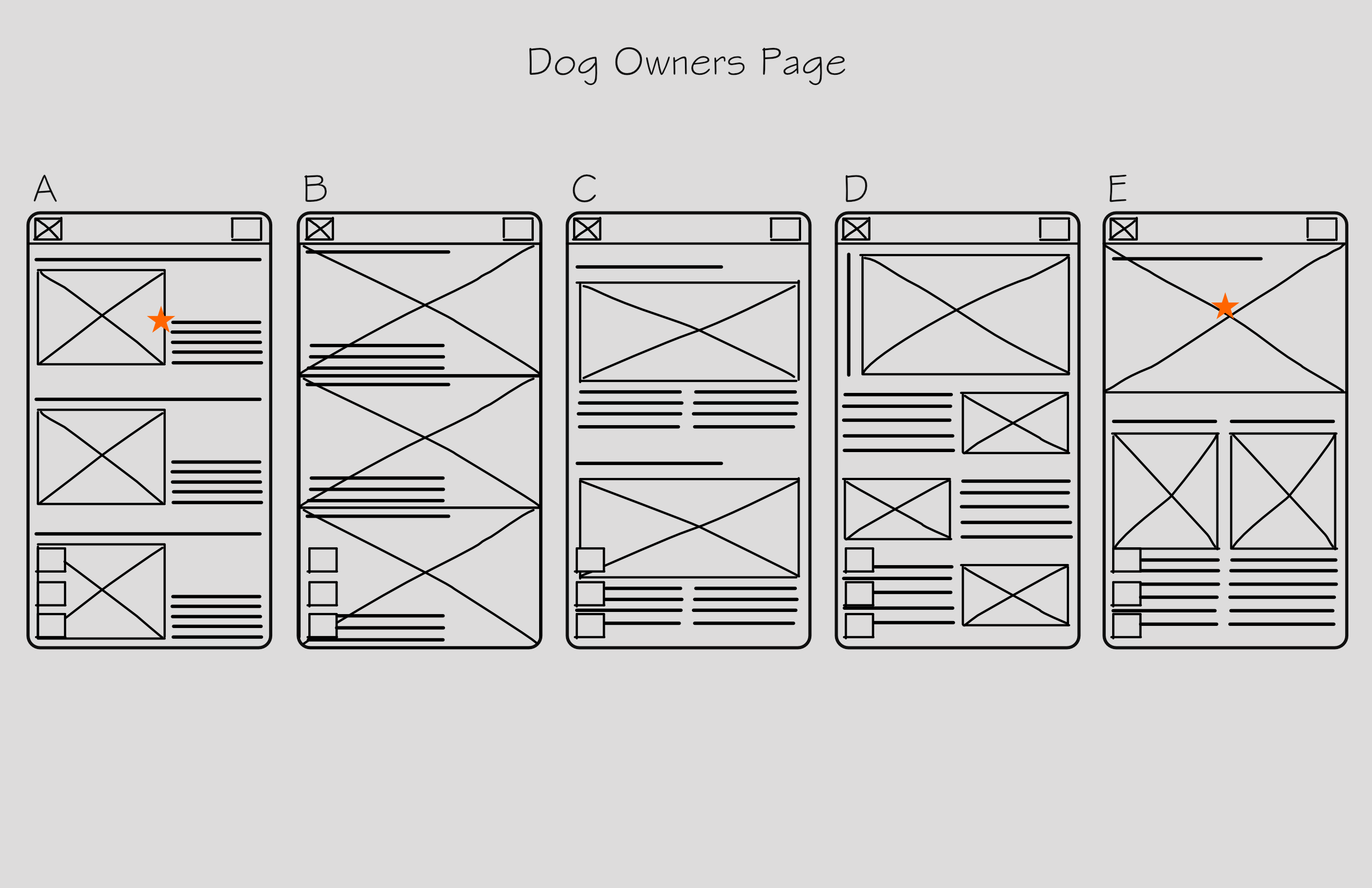 Five wireframes for the website on a Smart Phone