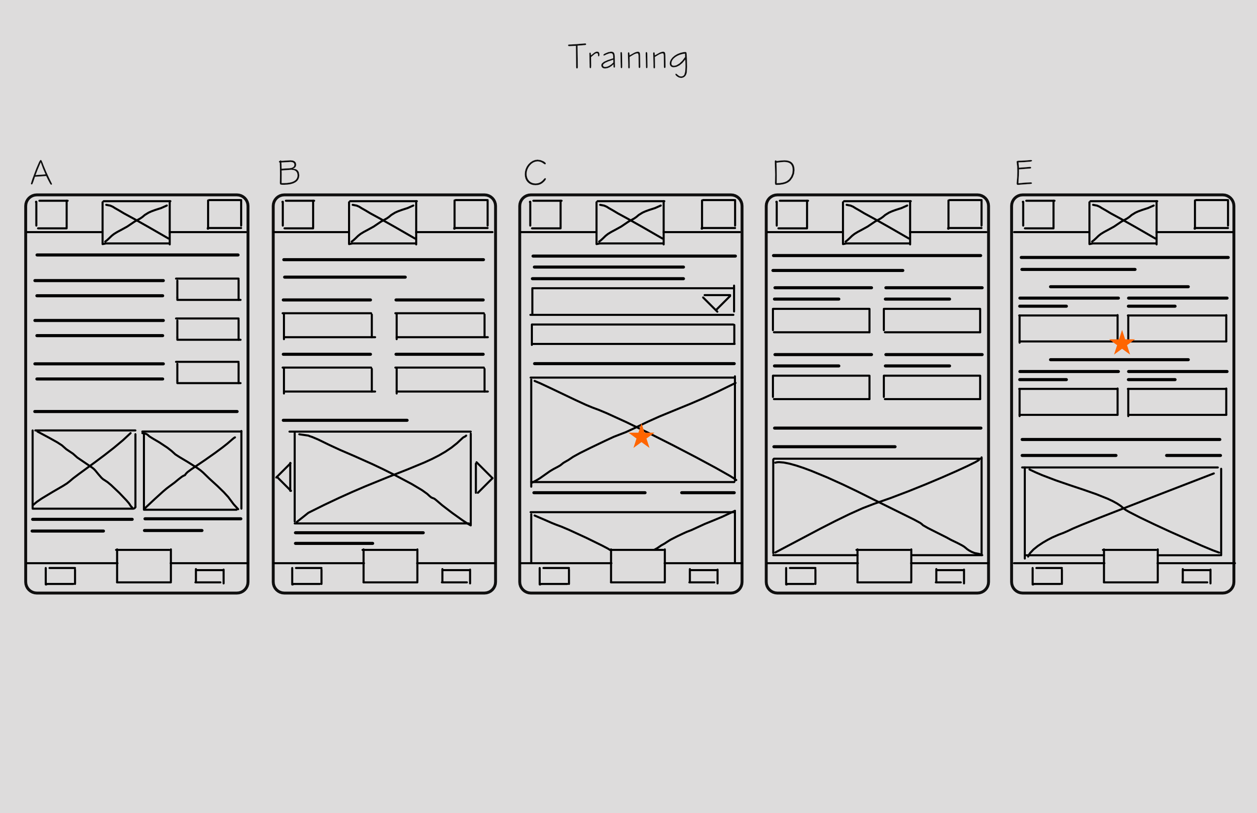 Five wireframes for the app on a Smart Phone