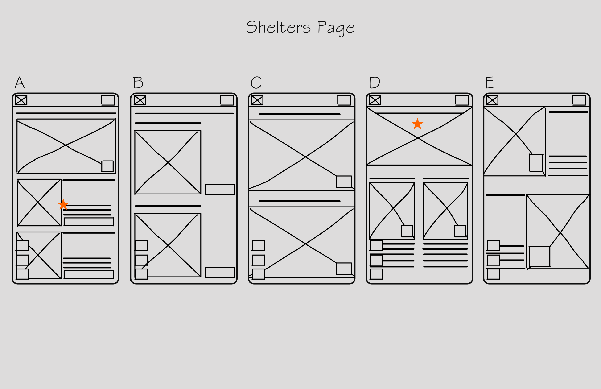 Five wireframes for the website on a Smart Phone