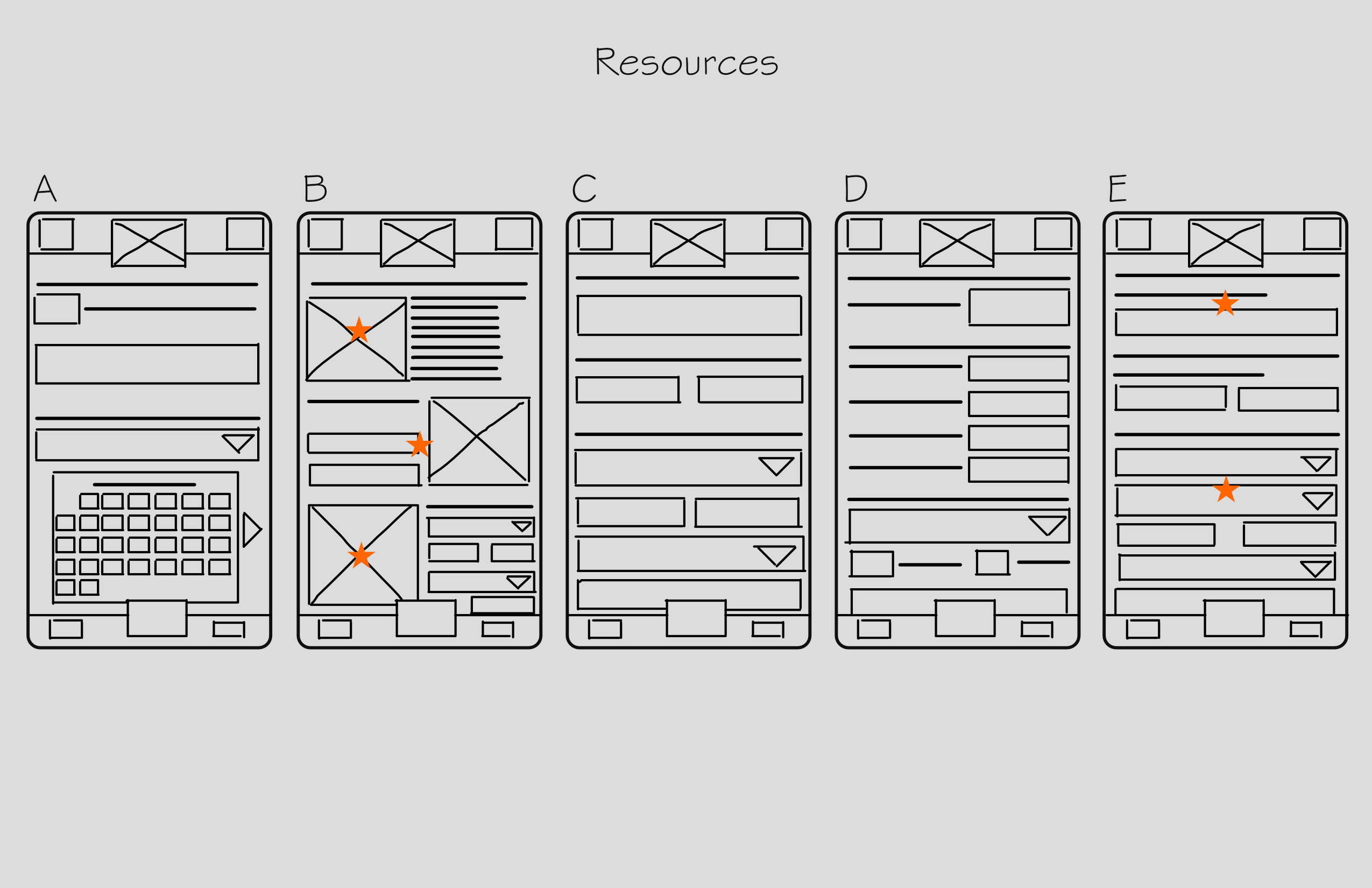 Five wireframes for the app on a Smart Phone