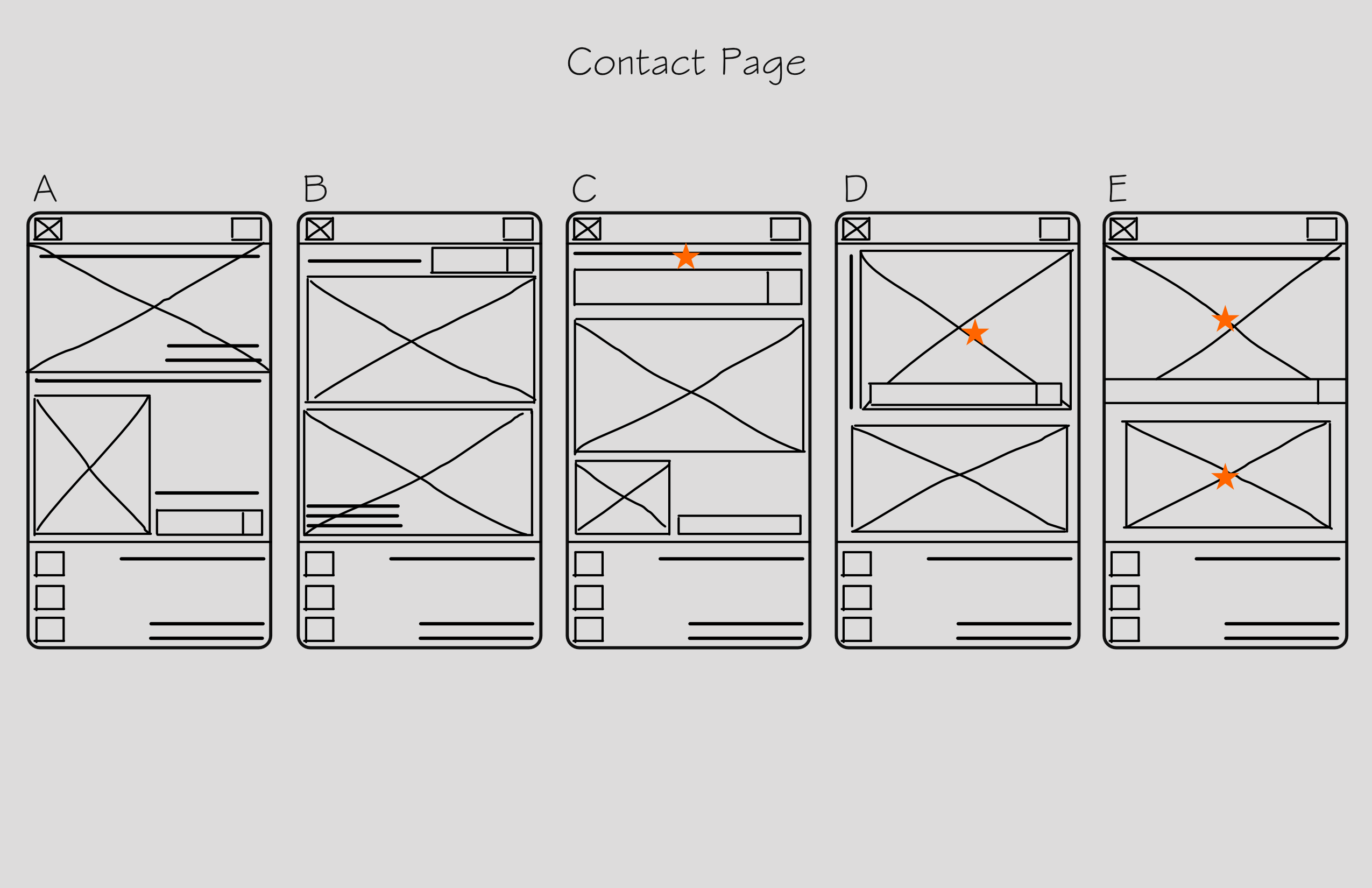 Five wireframes for the website on a Smart Phone