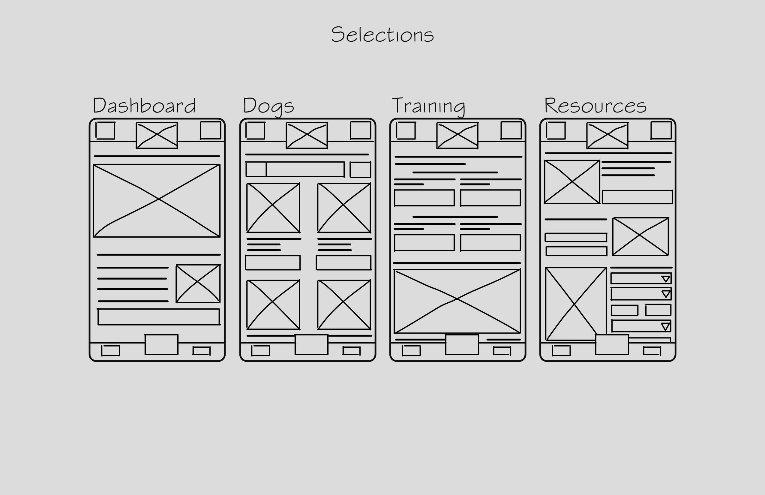 The selected wireframes for the app on a smart phone