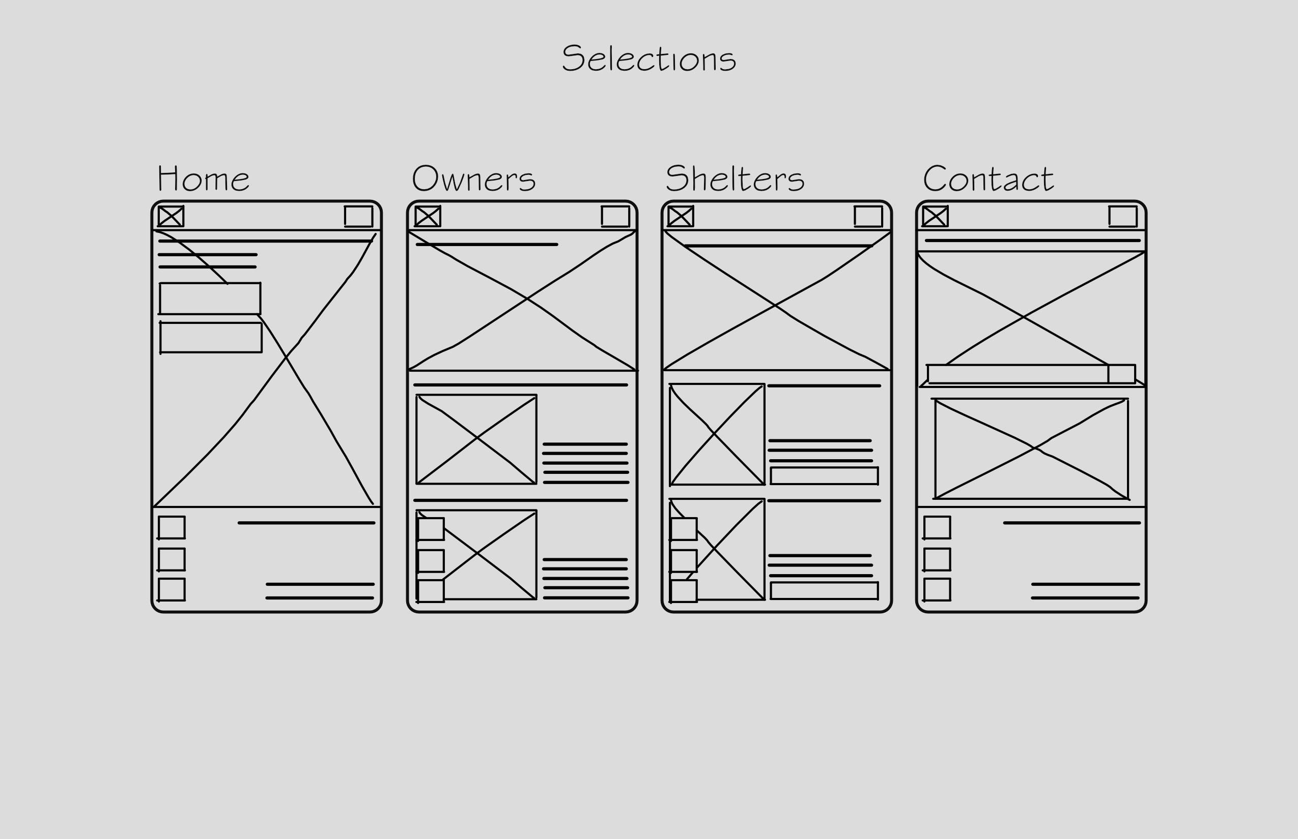 The selected wireframes for the website on a smart phone